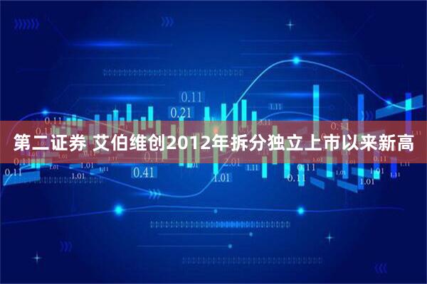 第二证券 艾伯维创2012年拆分独立上市以来新高